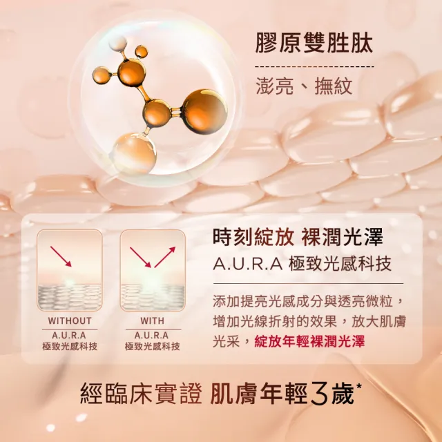 【CLARINS 克蘭詩】黃金雙萃精華粉底液30ml (首創雙管精華粉底/新品/6色可選)