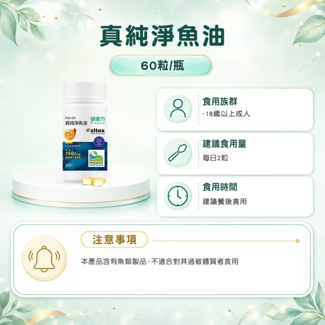 【Dr.Advice 健康力】高濃度真純淨魚油60粒/瓶