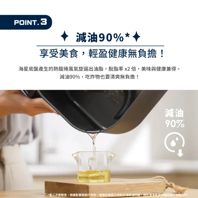 【Philips 飛利浦】抽UX20戰鬥陀螺_星樂透透視海星氣炸鍋5.6L_HD9257/80