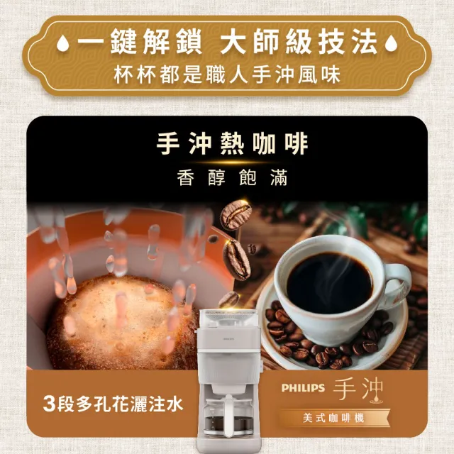 【Philips 飛利浦】2026年度新機！手沖美式咖啡機 (HD7781/50)