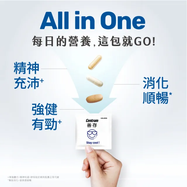【CENTRUM 善存】任選-我的每日營養 成人男/女性專屬隨身包 5入組(20包入/盒-維他命 益生菌 馬卡 穀胱甘)
