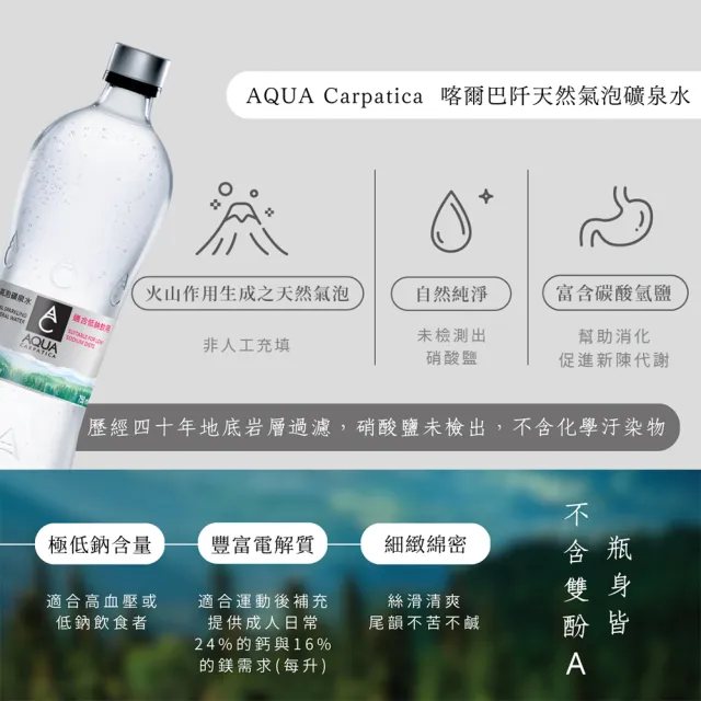 【AQUA Carpatica 喀爾巴阡】天然氣泡礦泉水PET瓶500mlx24入/箱(天然氣泡水/官方直營/羅馬尼亞原裝進口)