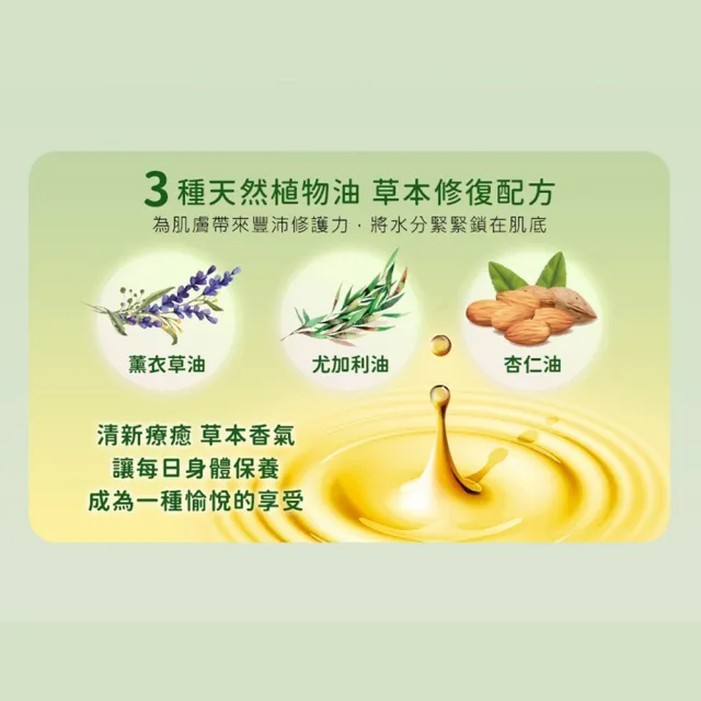 【曼秀雷敦】AD高效抗乾修復乳液200g x3 (無香 / 草本味 任選 敏感肌適用)