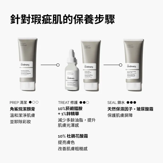 【The Ordinary】10% 杜鵑花酸霜 30ml