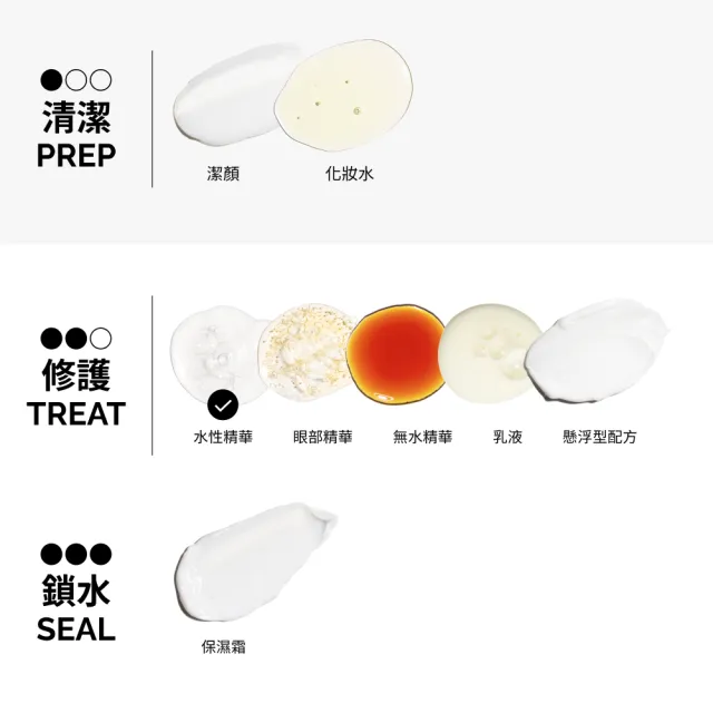 【The Ordinary】2% 玻尿酸+ 維他命原B5 精華30ml