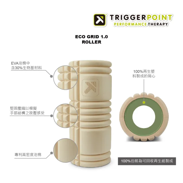 【TRIGGER POINT】ECO Grid 生態友善 平衡訓練/健康按摩滾筒(大地棕)
