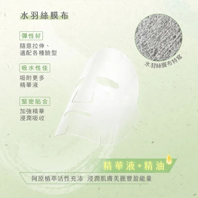 【阿原】月桃水澎潤面膜-五入/盒*2(植癒力.月桃.修護滋養.柔軟角質.溫暖放鬆)