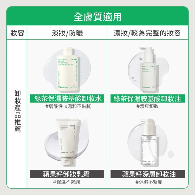 【innisfree】蘋果籽深層卸妝油 150ml