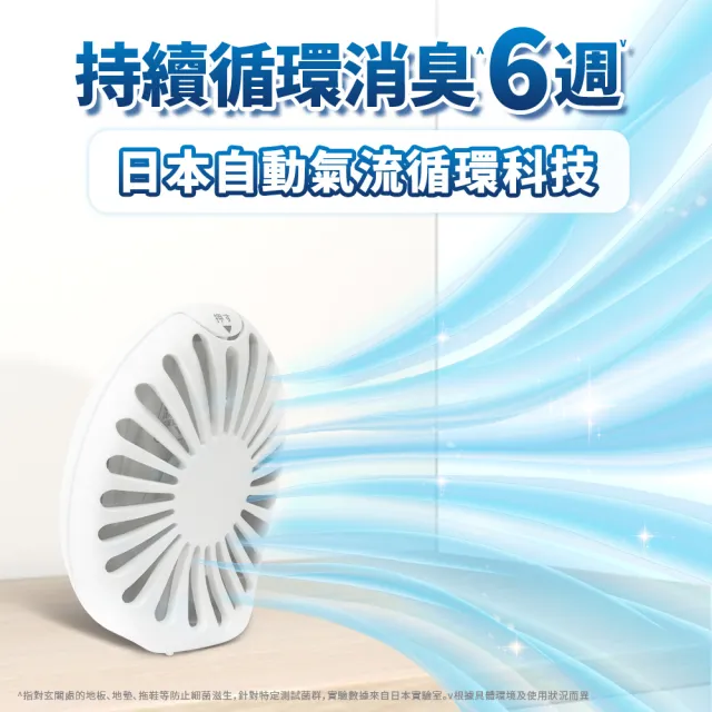 【風倍清】室內用抗菌消臭防臭劑 7ml x 3顆(清爽皂香 / 清新白茶)