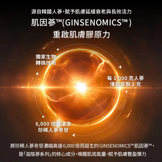 【Sulwhasoo 雪花秀】官方直營 滋陰蔘極萃乳 125ml(乳液)