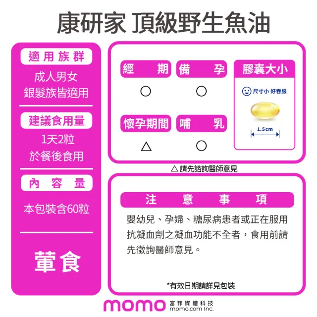 【桂格康研家】頂級野生魚油膠囊60粒×8盒(85% 高濃度/1.2g Omega-3/EPA/DHA/阿拉斯加野生鱈魚)