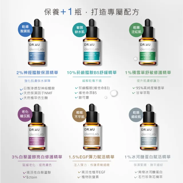 【DR.WU 達爾膚】10%菸鹼醯胺B5舒緩精華15ML(2入組)