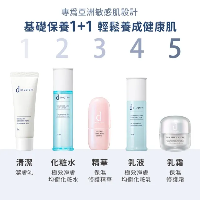 【d program 敏感話題】極效長效鎖水組 （精華+乳） (淨膚/保濕 任選)(敏感肌/敏弱肌)