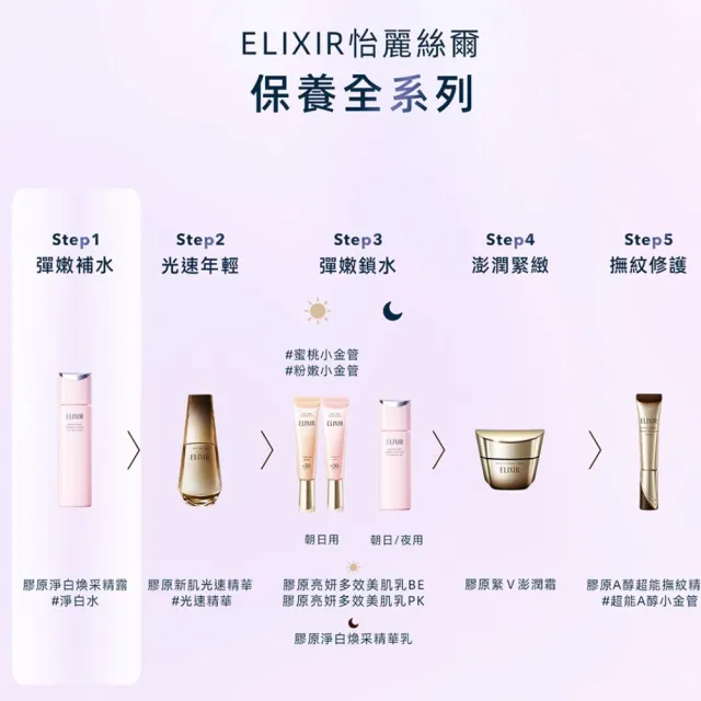 【ELIXIR 怡麗絲爾】膠原淨白煥采精露組 (精華露+精華乳)