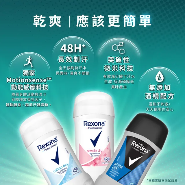 【Rexona 蕊娜】官方直營  ★制汗止汗爽身體香膏40g 2 入組