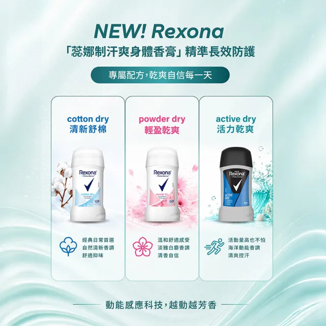 【Rexona 蕊娜】官方直營  ★制汗止汗爽身體香膏40g 2 入組