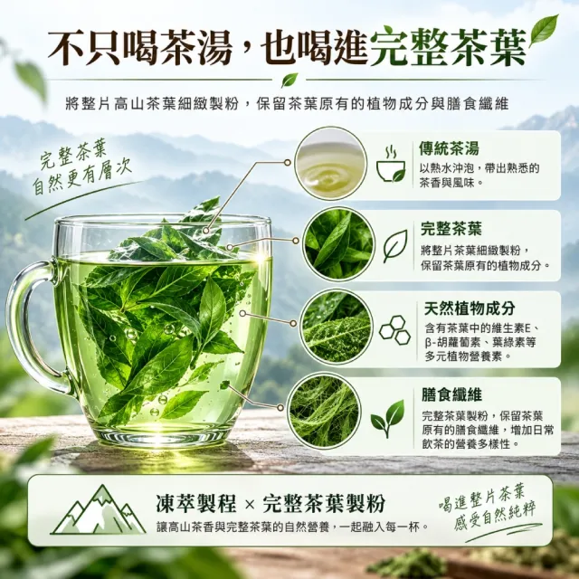 協同紅香生態農場 好日子 凍萃茶素VitalCate 1g*15包x3盒