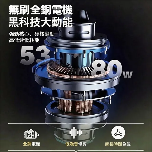 【DOMU 東牧】割草機 除草機 電動打草機 草坪修剪機 無刷工業伸縮款（十五節兩電）可伸縮/帶電量顯示屏