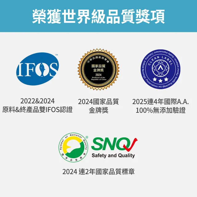 【FJ 豐傑生醫】西班牙85%高純淨魚油-60顆/盒-保健禮盒(調節生理機能ｘOmega-3高濃度ｘ產前產後補養)