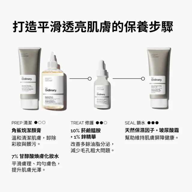 【The Ordinary】明星肌膚修護組 | 10% 菸鹼醯胺+1% 鋅精華＆2%玻尿酸+維他命原B5 精華