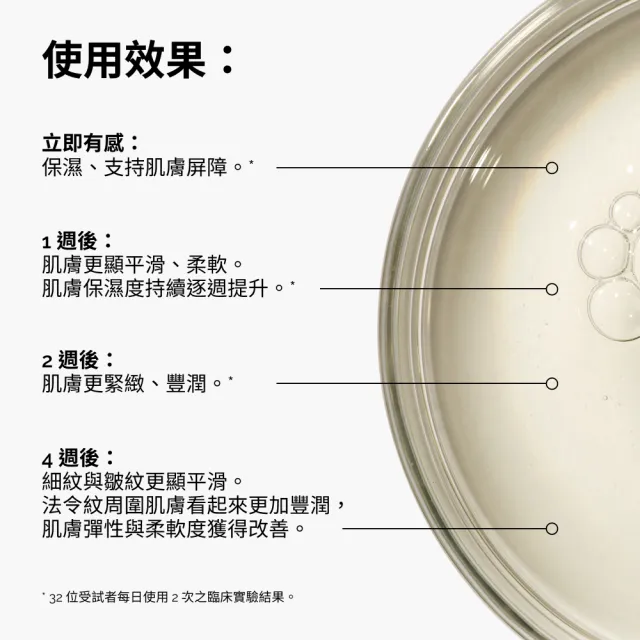【The Ordinary】明星肌膚修護組 | 10% 菸鹼醯胺+1% 鋅精華＆2%玻尿酸+維他命原B5 精華