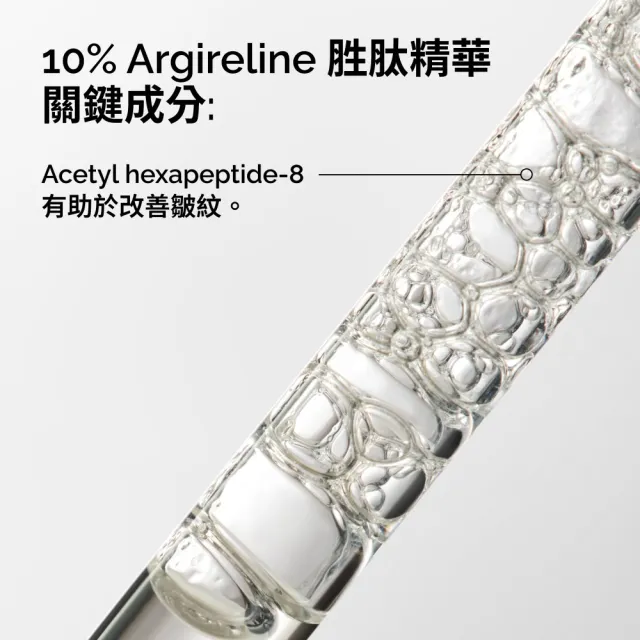 【The Ordinary】抗老緊緻修護組 | Matrixyl  Argireline 胜肽精華