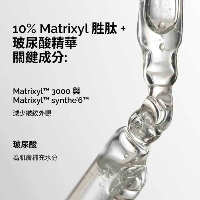【The Ordinary】抗老緊緻修護組 | Matrixyl  Argireline 胜肽精華