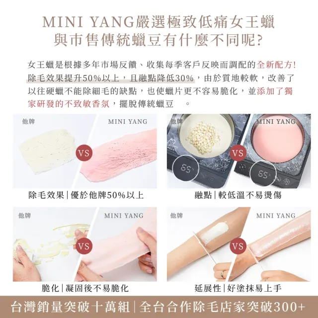 【MINI YANG】精選熱蠟除毛套組+清潔保養3件組(沙龍級除毛體驗 超強除毛力 全身皆可使用)