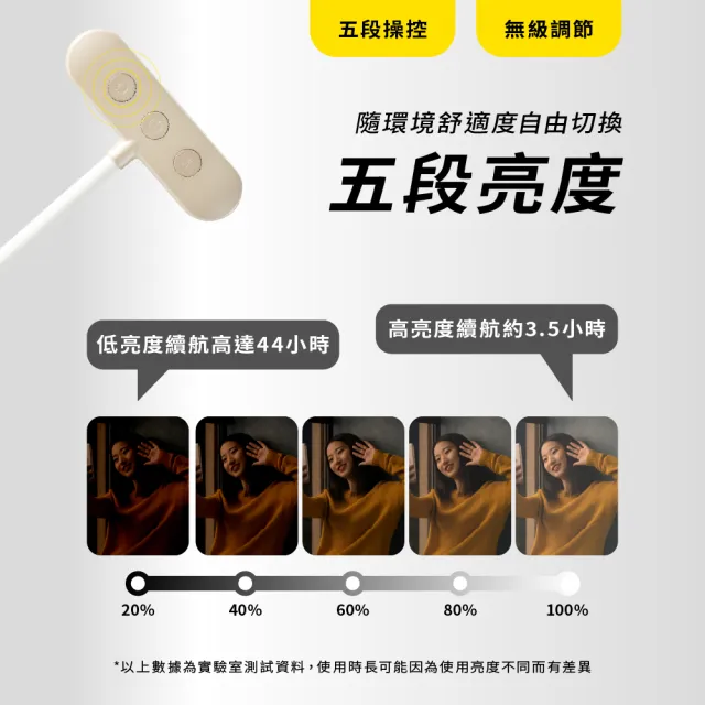 【aircolor】手機磁吸護眼燈  (USB充電 色溫亮度 多段調控 滑手機必備