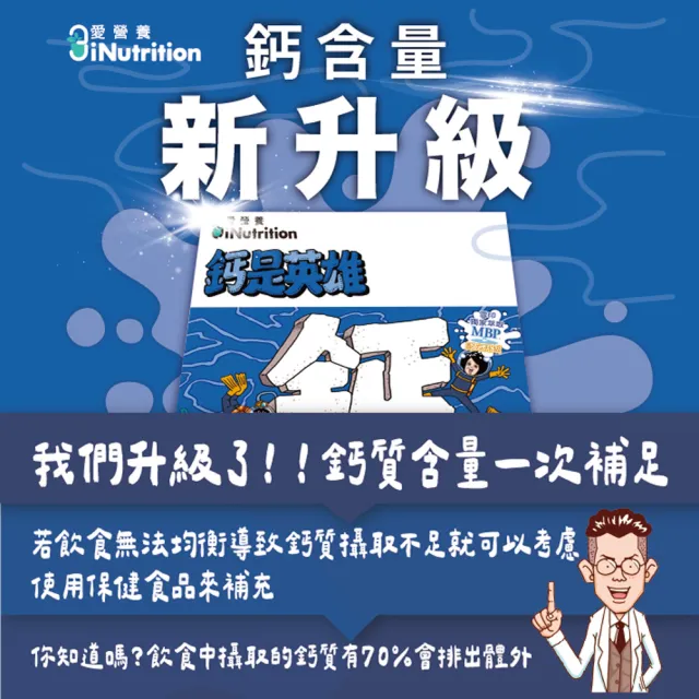 【愛營養 iNutrition】膠鈣組(追趕跑跳碰x2盒+鈣是英雄x2盒 『60粒/盒』)(軟硬兼顧優惠組)