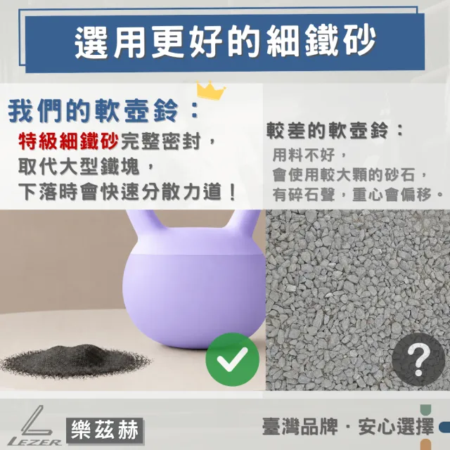 【LEZER】8公斤 軟式壺鈴(安全軟殼 保護地板 環保材質)
