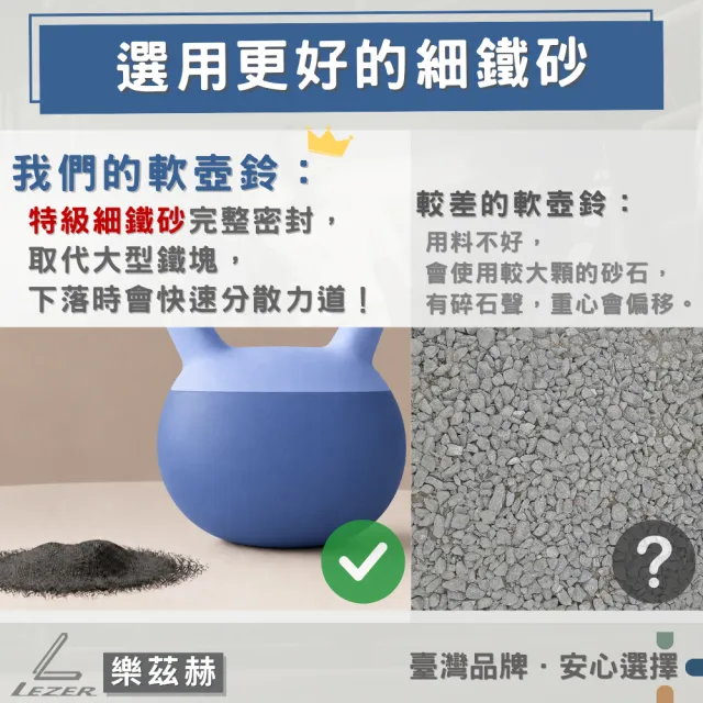 【LEZER】10公斤 軟式壺鈴(安全軟殼 保護地板 環保材質)