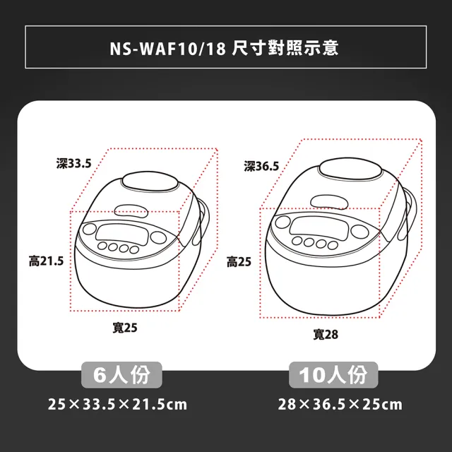 【ZOJIRUSHI 象印】6人份*黑金剛微電腦電子鍋(NS-WAF10)