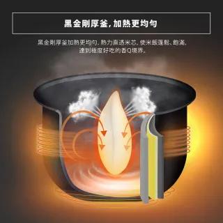 【ZOJIRUSHI 象印】10人份*黑金剛微電腦電子鍋(NS-WAF18)
