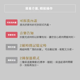 【ZOJIRUSHI 象印】10人份*黑金剛微電腦電子鍋(NS-WAF18)