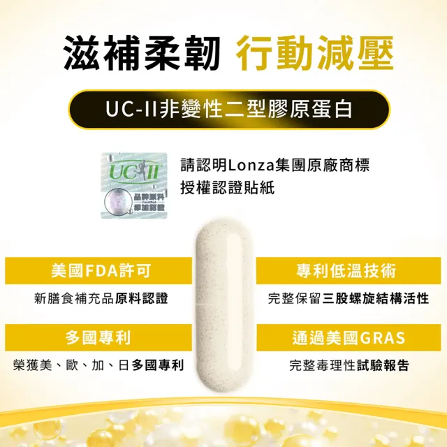 【旺萊山】Dr.Liu 旺固力膠囊PLUS(60粒/盒) x3盒組 ☆ UC-II 葡萄糖胺 軟骨素 鳳梨酵素