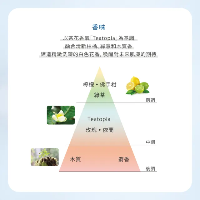 【Kanebo 佳麗寶】KANEBO 凝萃潤光露-補充裝 168mL (大K)(化妝水)