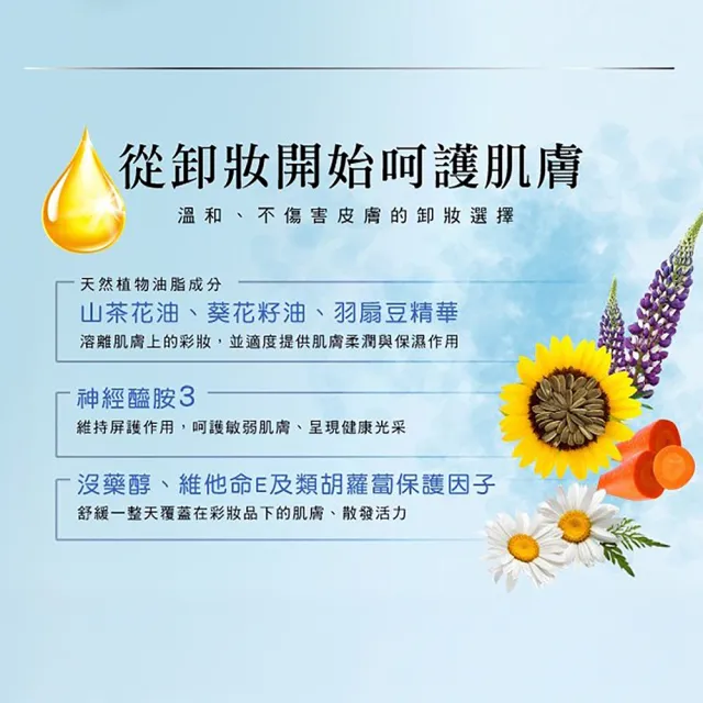 【DF 美肌醫生】分子酊極淨修護卸妝油200ml 二入組