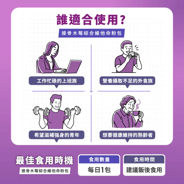 【BTP】接骨木莓綜合維他命粉包4盒(3g*30入/盒/維生素C/多種微量元素/調整體質/換季溫差變化時最佳防護)