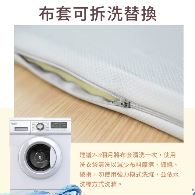 【LooCa】石墨烯循環釋壓記憶坐墊3入(辦公護臀座墊 汽車久坐舒適屁股墊 學生教室宿舍凳子墊 記憶棉座墊)
