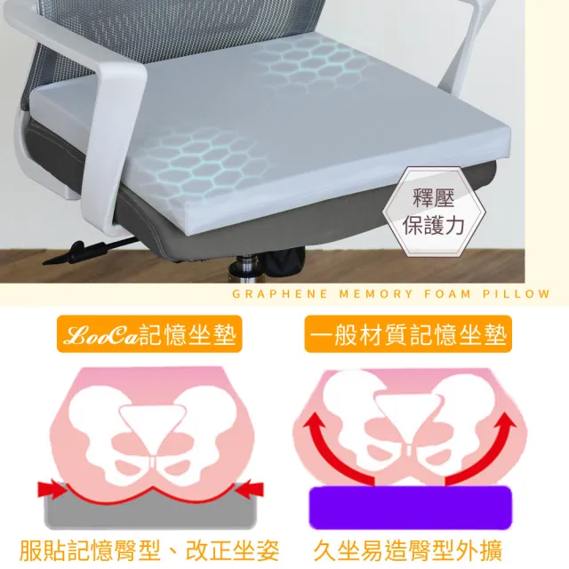 【LooCa】石墨烯循環釋壓記憶坐墊 1入(辦公護臀座墊 汽車久坐舒適屁股墊 學生教室宿舍凳子墊 記憶棉座墊)