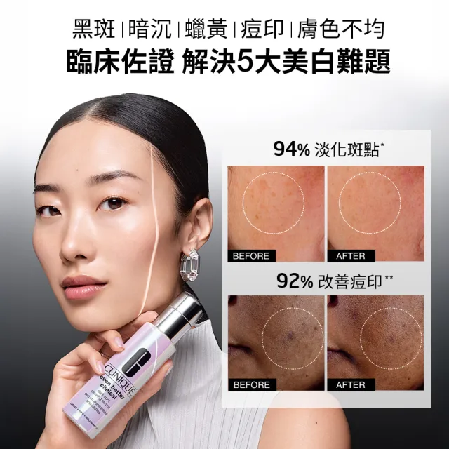 【CLINIQUE 倩碧】超激光淡斑精粹PRO雙星組(淡斑精粹PRO 50ml+淡斑保濕輕乳霜15ml/週年慶預購)