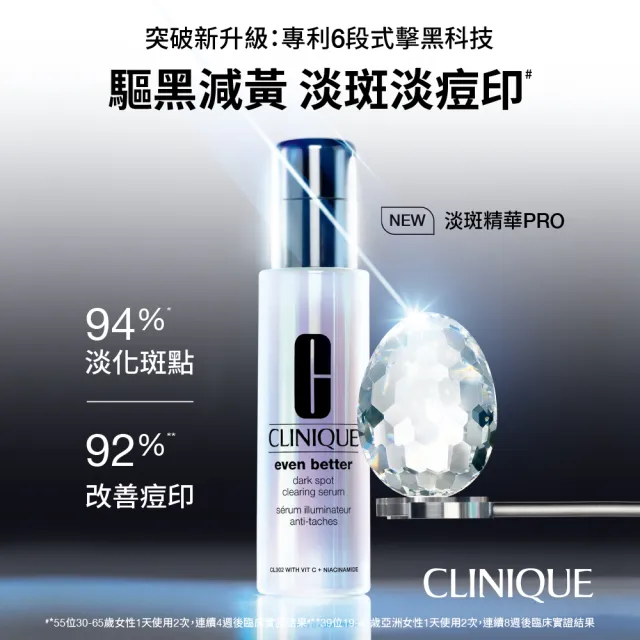 【CLINIQUE 倩碧】超激光淡斑精粹PRO雙星組(淡斑精粹PRO 50ml+淡斑保濕輕乳霜15ml/週年慶預購)