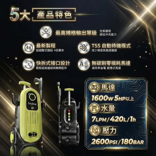 【bigboi】全新升級版 澳洲BIGBOI WashR FLO II 二代 高壓沖洗機 高壓機 洗車機(高壓清洗機 洗車機)
