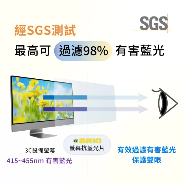 【BRIO】13.3吋 16:9 - 通用型筆電專業螢幕抗藍光片(#抗藍光#防刮防磨#高透光低色偏#防眩光)
