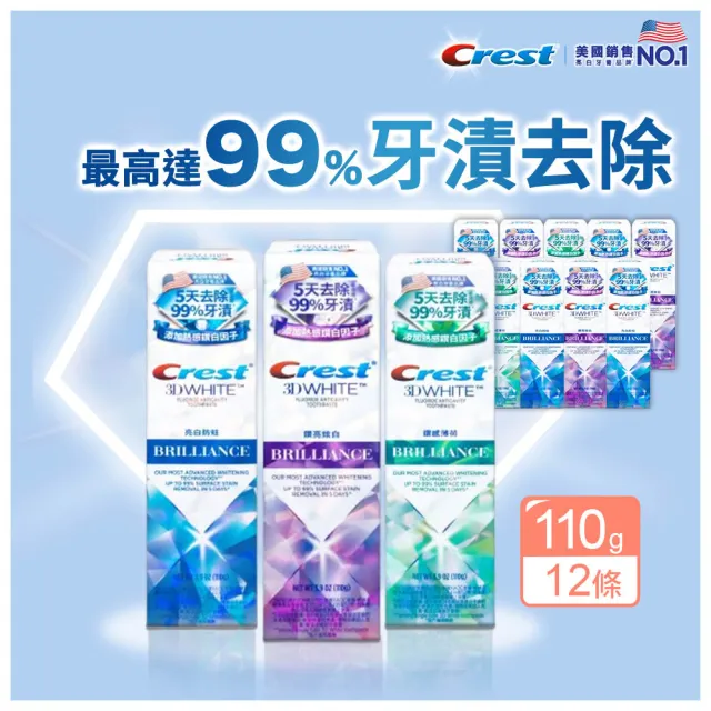【Crest】好評囤貨組-極致鑽白 美白牙膏110g 12入．牙齒美白(鑽亮炫白/鑽感薄荷/亮白防蛀)