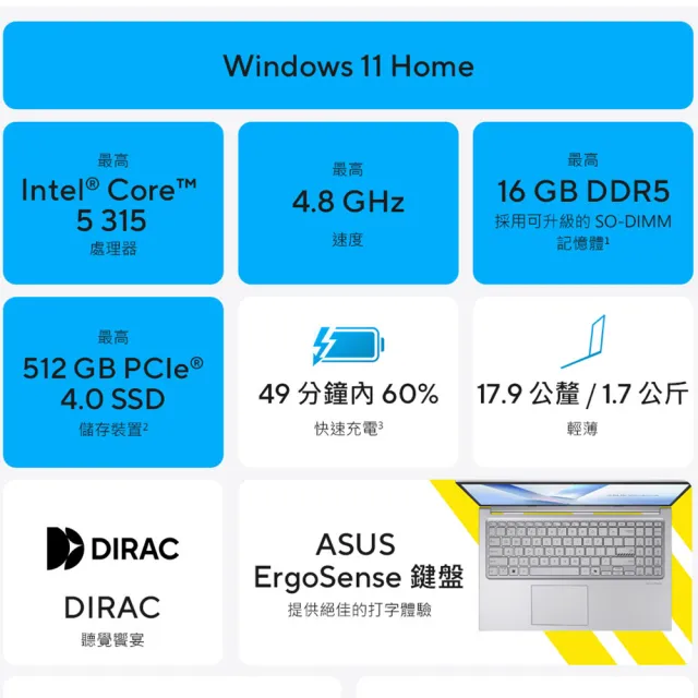 【ASUS 華碩】滑鼠組★15.6吋Core 5輕薄筆電(Core 5-315/16G/512G SSD/W11/VivoBook X1504MA)
