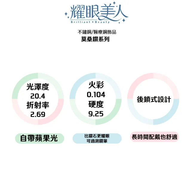【耀眼美人】超閃耀6/20/60分1/1.6/2克拉莫桑鑽耳環套組鈦鋼後鎖式(雙11/過爐款/莫桑鑽耳環/不過敏)