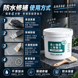 【寶媽咪】台灣製強效防水膠3入贈疏通2(居家整修/漏水滴水/颱風/整新翻修/災後修繕/牆角滲水/屋簷積水)