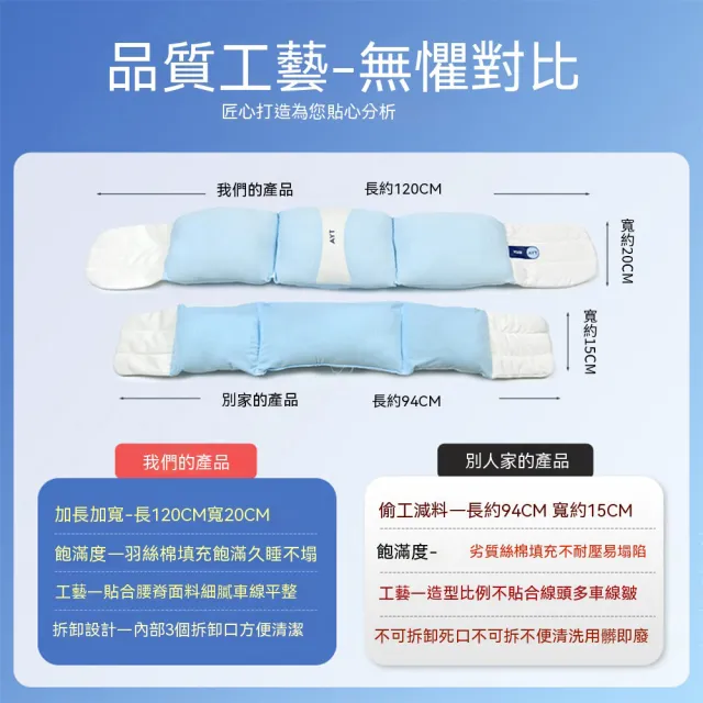 NTR造物家 睡眠護腰枕 夜眠環抱枕 平躺腰枕 久坐腰靠 防腰痠側睡枕 墊腰枕 護腰墊 腰託